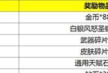 自由之战2中的女神角色——蕾娜斯详解（属性技能图鉴介绍，让你了解这位强力角色的所有信息）
