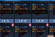 《魂器学院》战斗力提升攻略（打造超强战斗力，成为顶尖魂师！）