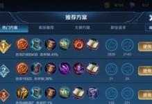 蔡文姬攻略（探寻蔡文姬的最佳装备与策略，助你在战场上一鸣惊人！）