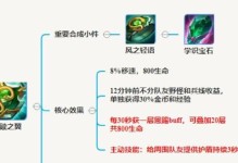 英雄联盟（打造无敌ADC，享受无尽胜利！）