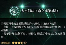 《原神》雾切之回光突破材料全等级汇总（突破所需材料一览，让你轻松升级角色战力）
