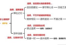 原神早柚邀约事件全结局攻略（揭秘早柚邀约的背后故事，带你探究结局全貌）