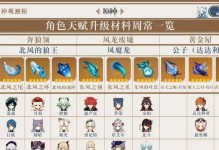 使命召唤手游（打破火线，揭秘悬疑密令，探究任务奖励）