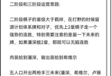 金铲铲怪兽攻略（揭秘最强装备配置，让你的金铲铲怪兽无敌出击！）