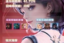 《无敌的AP亚瑟，战无不胜！》（攻略大揭秘！如何选择最佳出装？）