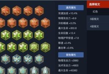 虞姬秋千铭文出装攻略（虞姬秒杀神器，打造最强输出装备！）