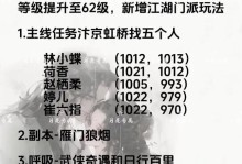 逆水寒双门派技能加点攻略（探秘双门派技能加点策略，助你成为顶尖高手！）