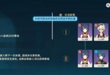 攻略原神奥诡孤谲之境试用角色搭配（如何优化角色组合提高通关效率）