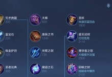 凯边路战士铭文出装攻略（铭文出装分析、技巧解析及胜利策略全面揭秘！）