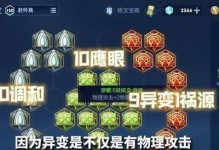《全面攻略！出装铭文新手必读最新版》（提升游戏技巧，打造强大英雄！）
