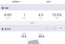 《探索Dota2攻略出装的奥秘》（从实用出装到高级技巧，助你在战场上取得胜利）
