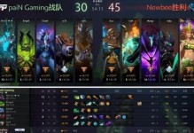 《Dota2》瘟疫法师天赋加点推荐（深入了解瘟疫法师的技能与天赋，让你成为无敌的毒瘤输出）