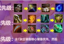 《螳螂手游稳定出装攻略》（打造强力英雄，征战战场必备的装备选择技巧）