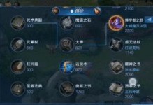 《新阿狸出装加点顺序攻略》（探秘新阿狸的最佳出装和加点策略）