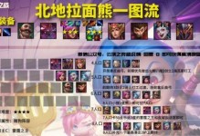 《金铲铲之战》狂野北地斗阵容搭配攻略（打造强力阵容，狂扫敌阵！）