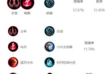 打野艾克出装打法攻略（掌握关键出装，成就强势打野！）