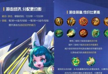 艾琳打野出装思路攻略（提升胜率的艾琳打野装备及技巧分享）