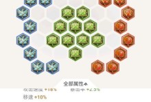 欢欣铭文出装攻略大全（掌握欢欣铭文最佳出装，助你登顶巅峰！）