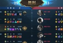 卡萨丁攻略（掌握卡萨丁的出装顺序，成就无敌杀神！）