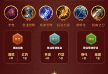 王者荣耀英雄官方出装铭文攻略（从出装到铭文，打造强大英雄阵容）
