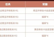《绝悟试炼通关攻略！杨玉环带你玩转王者荣耀》（最全攻略帮你轻松过关）