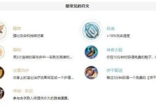 寒冰女枪铭文出装攻略（玩转寒冰女枪，铭文与出装全解析）