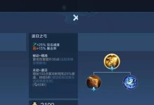 《王者荣耀》新装备金色圣剑适配英雄详解（15个英雄推荐，让你战无不胜！）