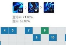LOL手游亚索符文选择攻略（打败对手必备的符文技巧，让你更加出色的掌控亚索）