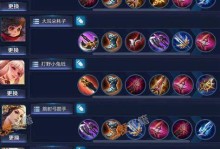 亚瑟带终结铭文出装攻略（掌握亚瑟的最强打法！）