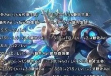 恶魔战神吕布出装铭文攻略（一统天下，无人可挡！——恶魔战神吕布出装铭文攻略）