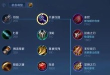 猴子出装打法攻略