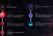 《主宰盲僧出装铭文攻略》（掌握关键出装与铭文，打造无敌盲僧）