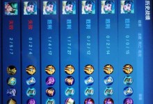 蔡文姬S10出装攻略（无尽暴风切换流）