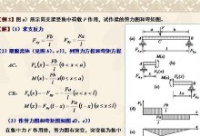 《以一刀传世》内力提升攻略（如何快速提升内力，成为武林至尊？）