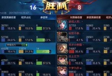 瞬杀流狼狗出装顺序攻略（无敌瞬杀！快速击败对手的最佳出装策略）