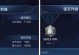 国服周瑜技能加点攻略（探寻最佳技能搭配，打造无敌火力输出！）