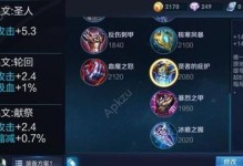狐狸辅助推荐出装铭文攻略（打造最强辅助狐狸，战胜全场对手）