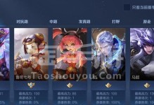 国服香香周瑜出装铭文攻略（国服周瑜出装推荐及铭文选择详解，助你成为火烧赤壁的王者！）