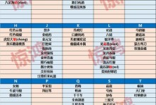 《我的侠客》一无所有结局攻略（玩家必备，教你如何完成一无所有结局）
