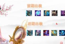 王昭君备战出装攻略大全（王昭君出装攻略，让你成为战场上的绝对女王）