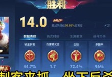 韩信玩法及出装攻略（征服战场的必备指南，一步一策驾驭韩信）