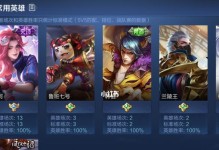 《王者荣耀》上元夺魁任务全攻略（掌握最新玩法，轻松获得上元夺魁）