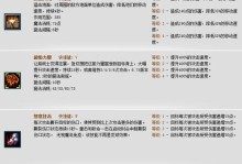 Dota中血魔技能与出装攻略（深入解析血魔技能，打造无敌装备，成为游戏中的终结者）