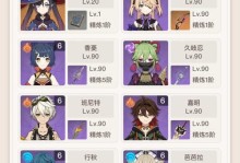 原神前期雷神攻略（探索雷神之眷的秘密，成为原神的雷电使者！）