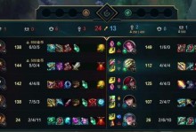 《全面解读端游新版打野出装攻略》（揭秘最强打野装备搭配，助你称霸战场）