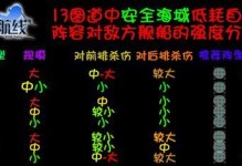 碧蓝航线新手攻略（轻松上手，享受畅快战斗，走向胜利之路！）