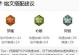 小乔新手出装攻略（带你玩转小乔，让你成为战场上的治愈系女王！）