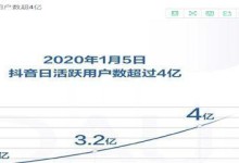 游戏达人如何快速涨粉？（以绝对演绎粉丝量为基础，教你实用的游戏涨粉方法）
