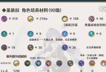 童年韩信出装攻略大全（打造无敌少年，玩转韩信装备选择与搭配）