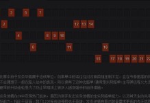 Dota矮子出装攻略（精准出装，成就无敌小矮子）